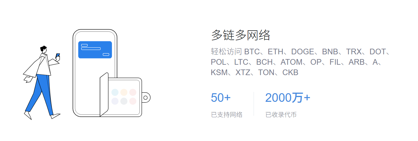 治沙
