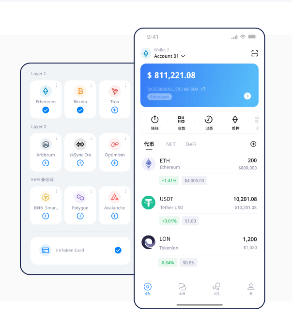 市场